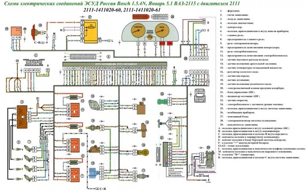 Проверка коммутатора автомобилей ваз 2108, 2109, 21099