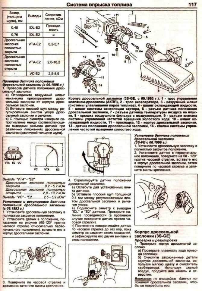 Дроссельная заслонка: признаки и симптомы неисправности, причины проблем с датчиком, решение проблемы