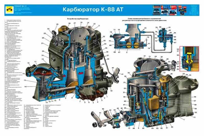 Карбюратор зил-130 - устройство и особенности