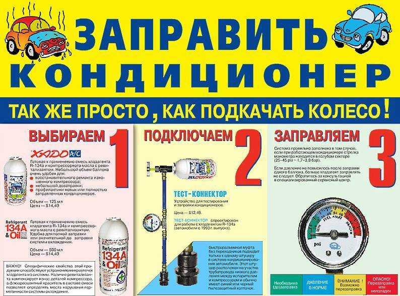 Полное руководство по диагностике и заправке кондиционеров автомобиля