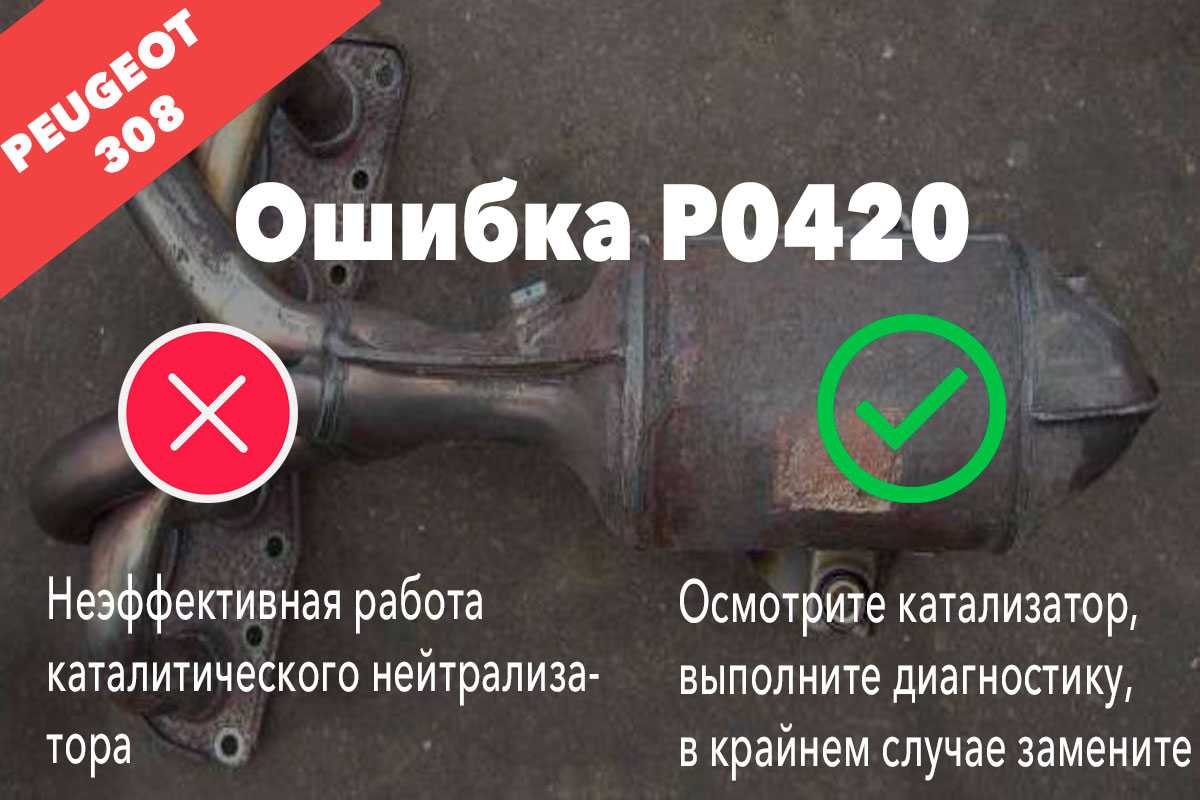 Список диагностических кодов ошибок toyota при диагностике и самодиагностике автомобиля: таблица расшифровки неисправностей