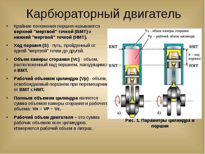 Типы и параметры двс