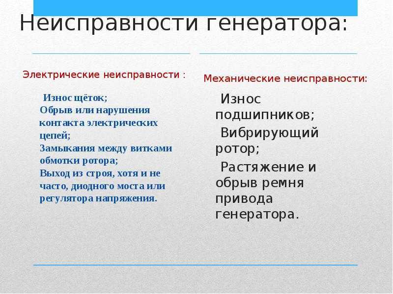 Неисправности генератора