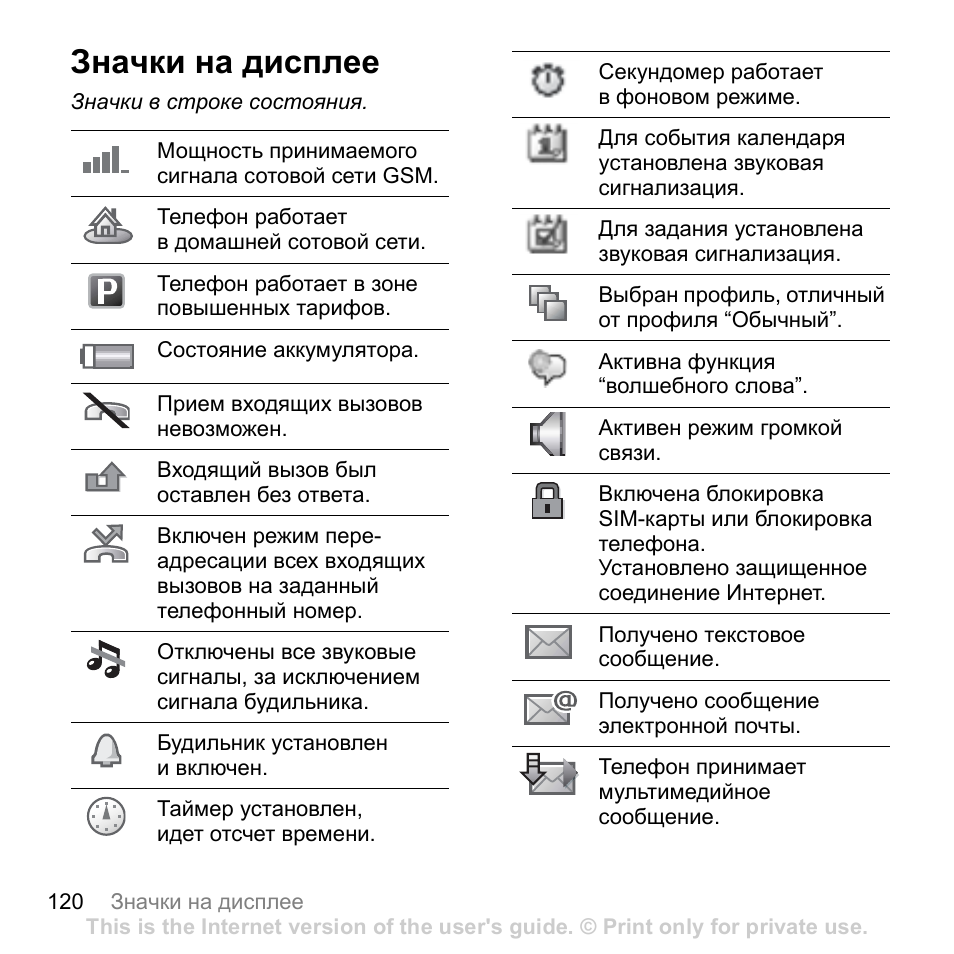 Скачать лучшие антирадары для андроид