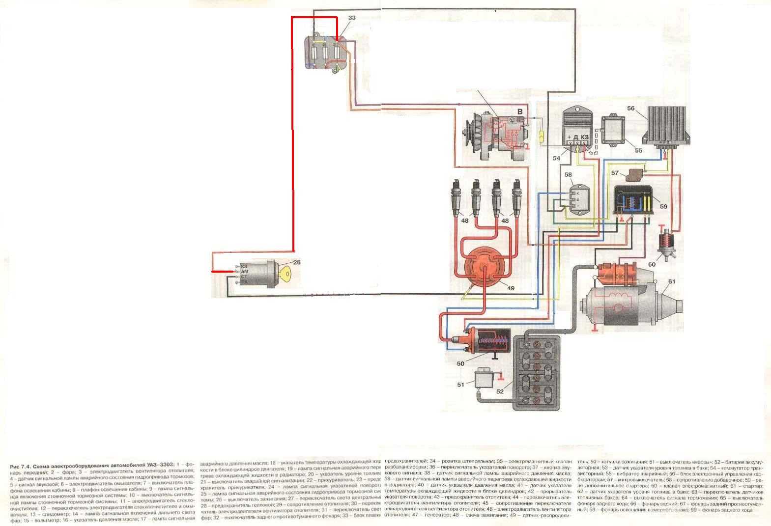 Схема электрики уаз 3303