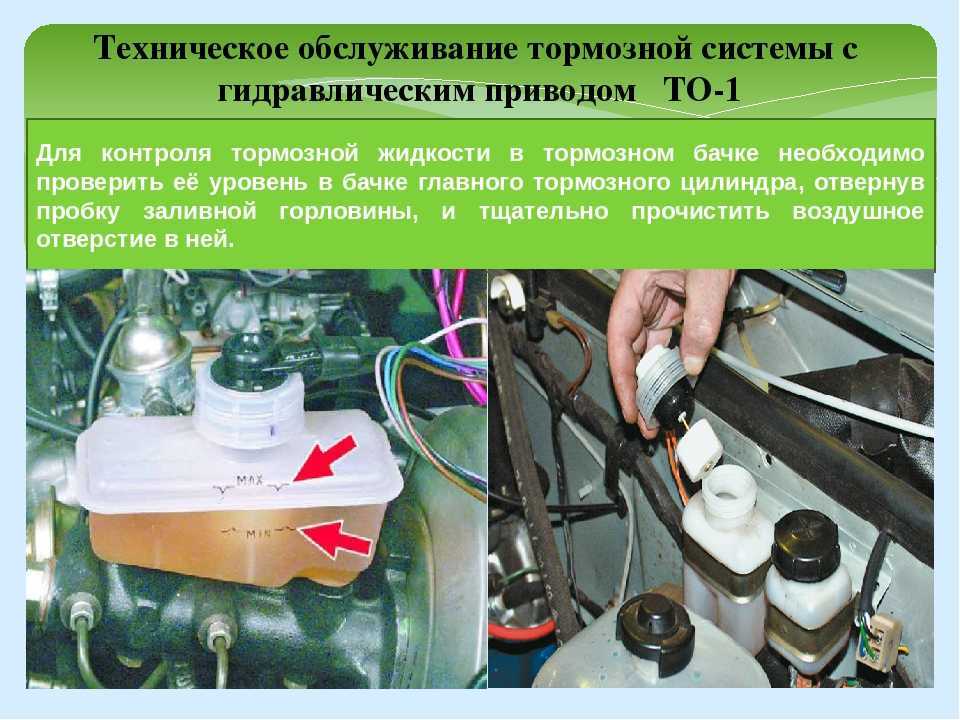 Заполнение тормозной системы жидкостью и удаление воздуха из системы