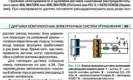 Датчик коленвала 🚗: самое полное описание 👍, где находится и за что отвечает контроллер положения коленчатого вала, признаки и причины неисправностей, как проверить тестером и поменять
