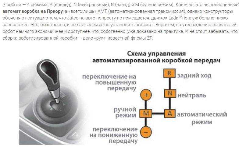 Для чего используются подрулевые лепестки переключения передач