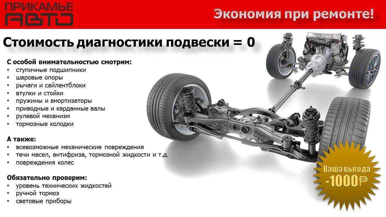 Рычаг передней подвески: что это, поломки