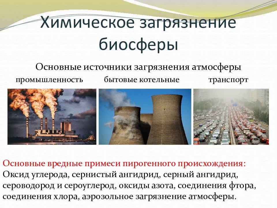 Источники и последствия загрязнения воздуха