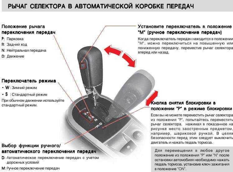 Акпп: виды, устройство и принцип действия коробки автомата