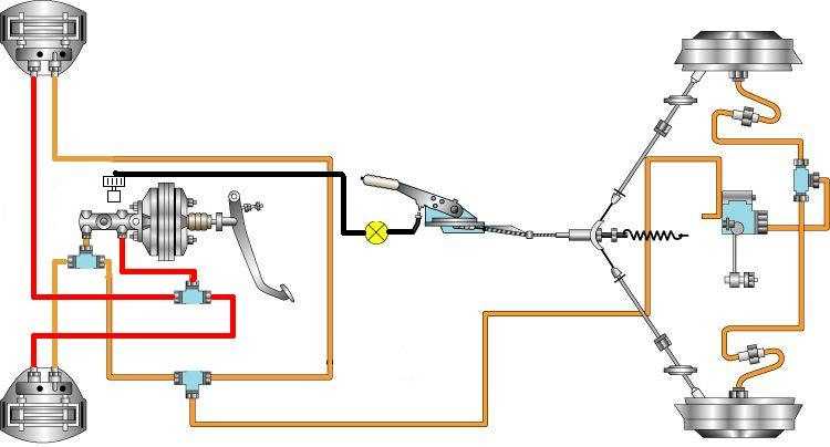 Схема тормозной системы на ниве