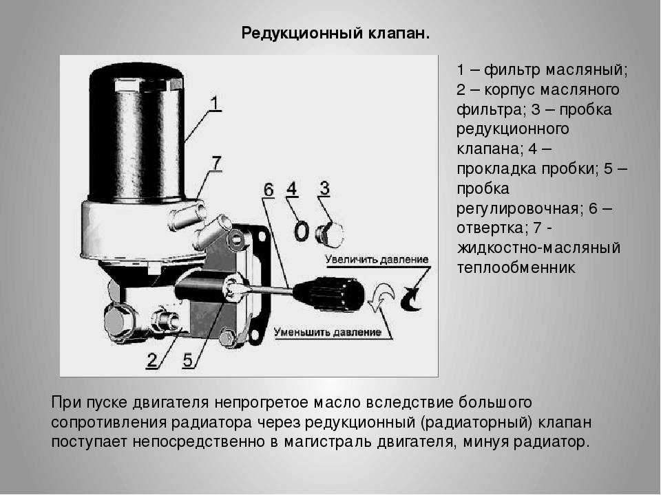 Двигатель д 245: евро 2,3,4. технические характеристики