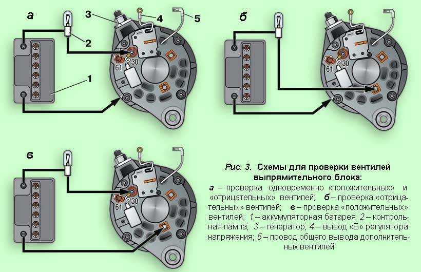 Как проверить генератор своими силами: проверка генератора не снимая с машины, реле-регулятора, диодного моста