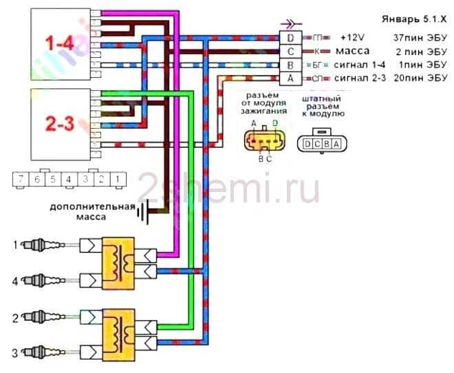 Катушка зажигания автомобиля: виды, устройство и принцип работы