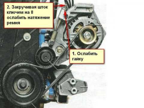 Лада калина: натяжитель ремня генератора, проверка и замена