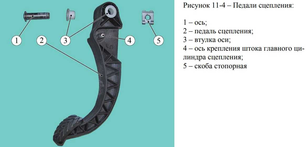 Скрипит педаль сцепления: все способы убрать скрип