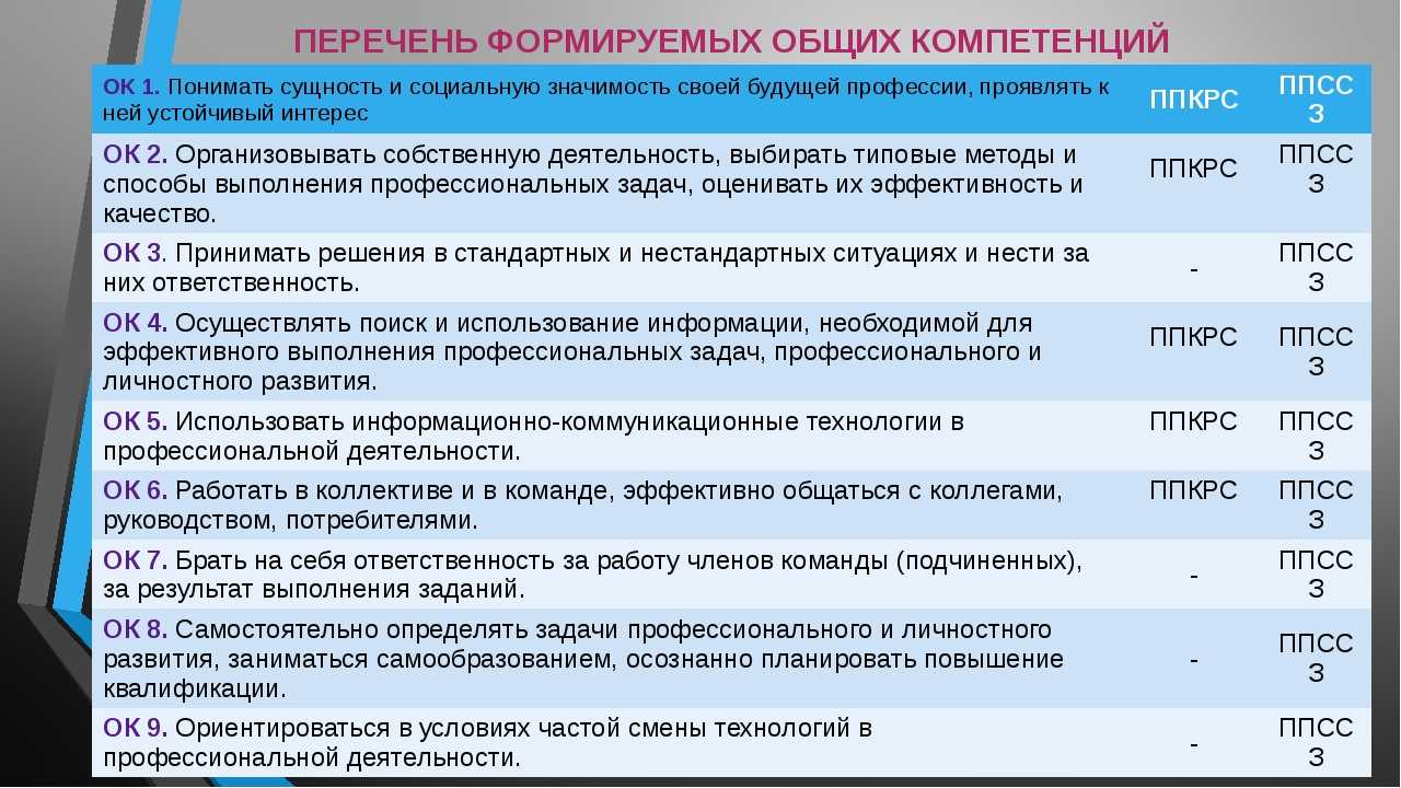 Передний бампер автомобиля: рейтинг лучших моделей – avtotachki