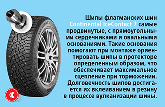 Как обкатать зимние шипованные шины: повышаем срок службы и надежность