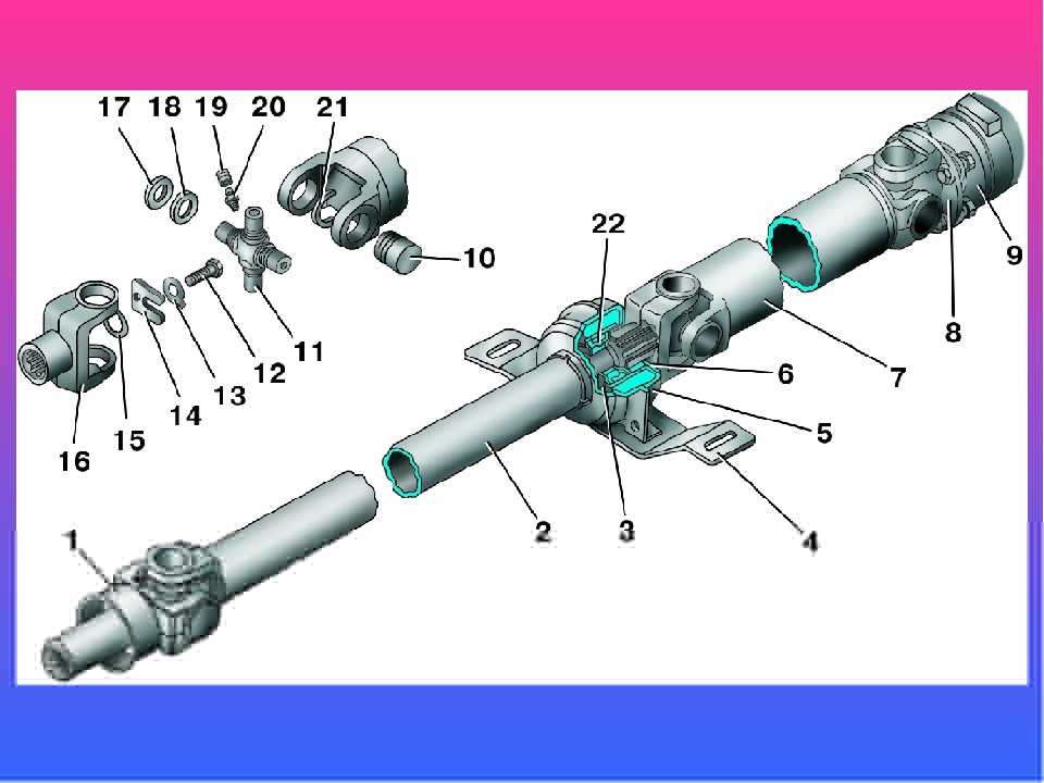 Газ 2705 | 3302 газель с 1994 года - карданная передача