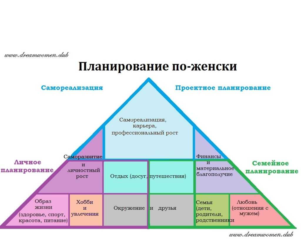 Администрирование узлов распределенной информационной базы