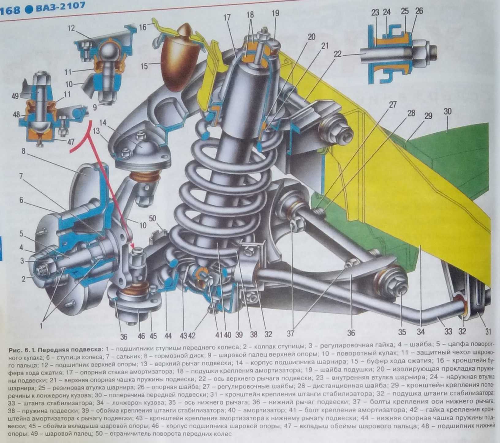 Как самому поменять задние пружины