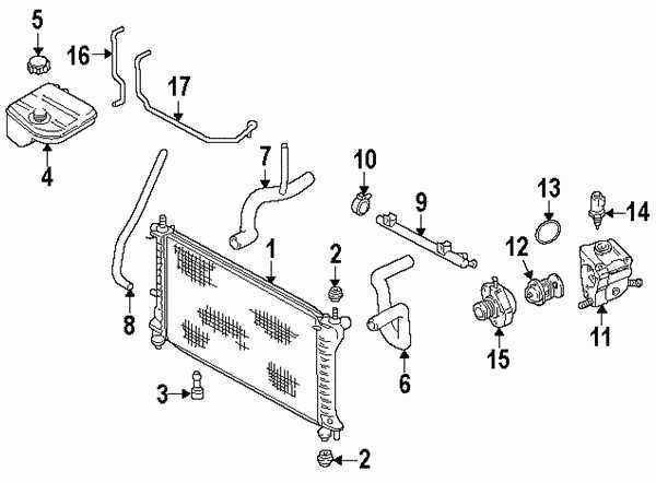 Схема системы охлаждения двигателя форд фьюжн