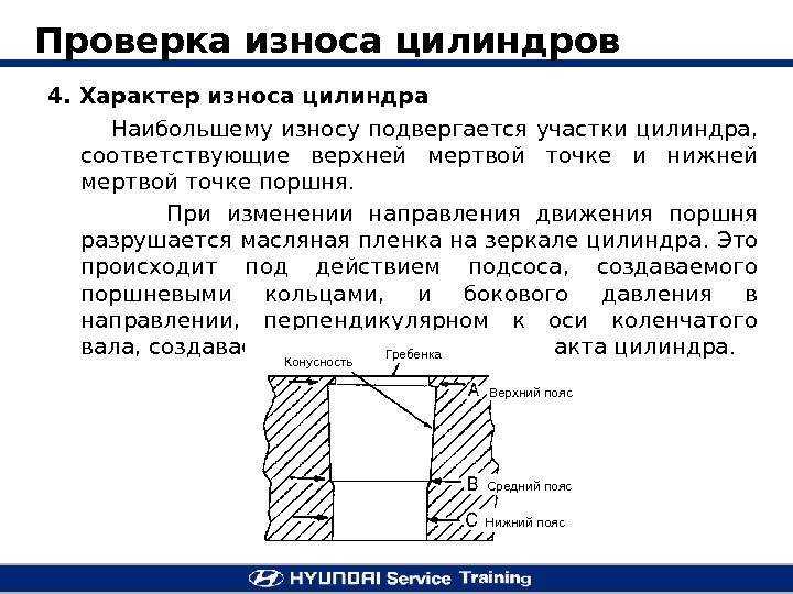 Почему залегли поршневые кольца, симптомы залегания