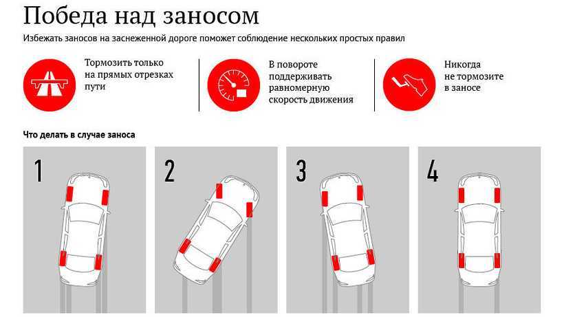 При запуске и работе двигателя слышен свист, в чём причина?