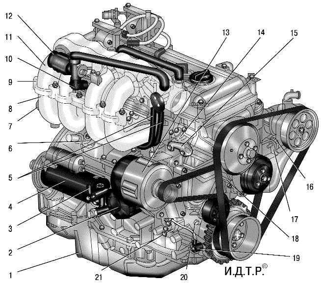 Все датчики на газель 405