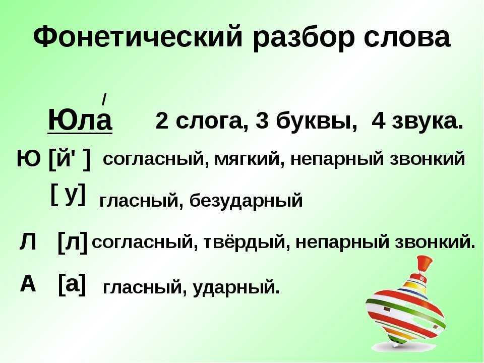 Как снять с себя порчу самостоятельно: сильные ритуалы в домашних условиях, обряды с помощью соли или свечи и другие методы, чтобы убрать сглаз