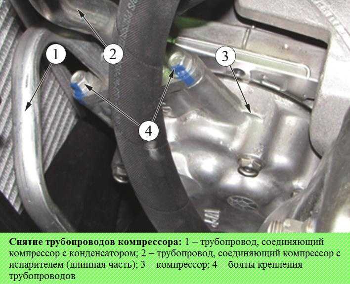 Как заменить сцепление автомобиля лада ларгус с кпп jh3