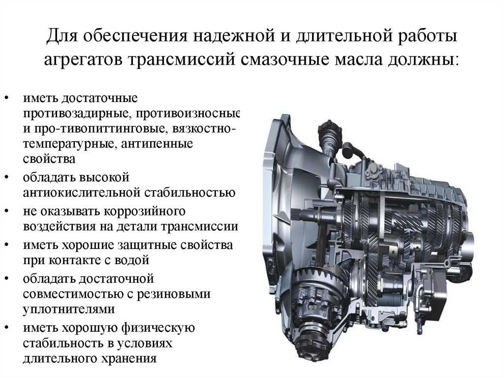 Ремонт систем кондиционирования и вентиляции
