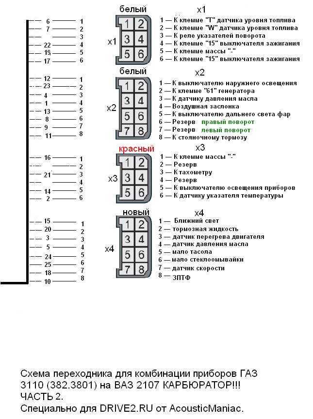 Какие фары лучше на газ 3110