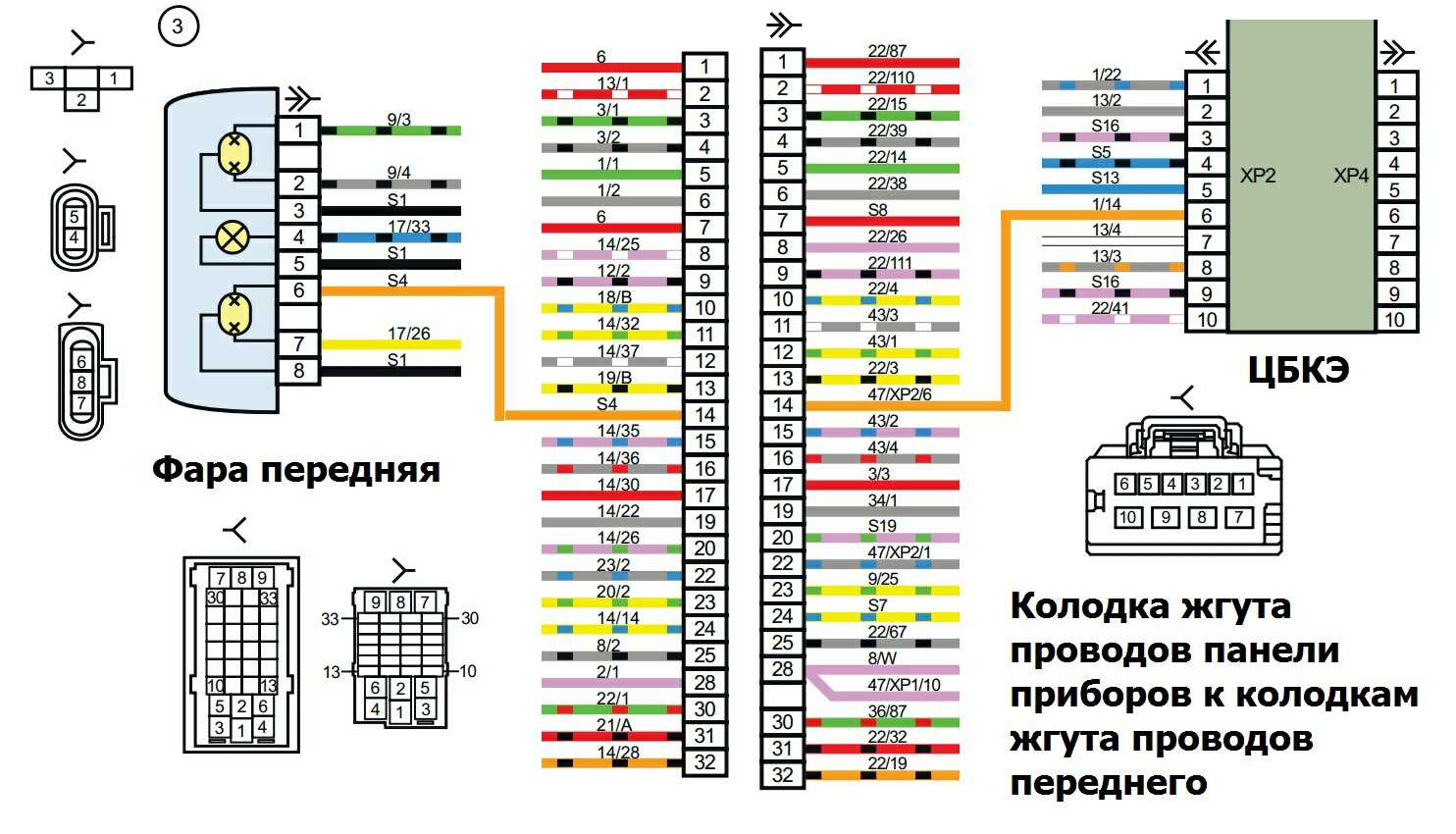 Абс с пневматическим приводом
