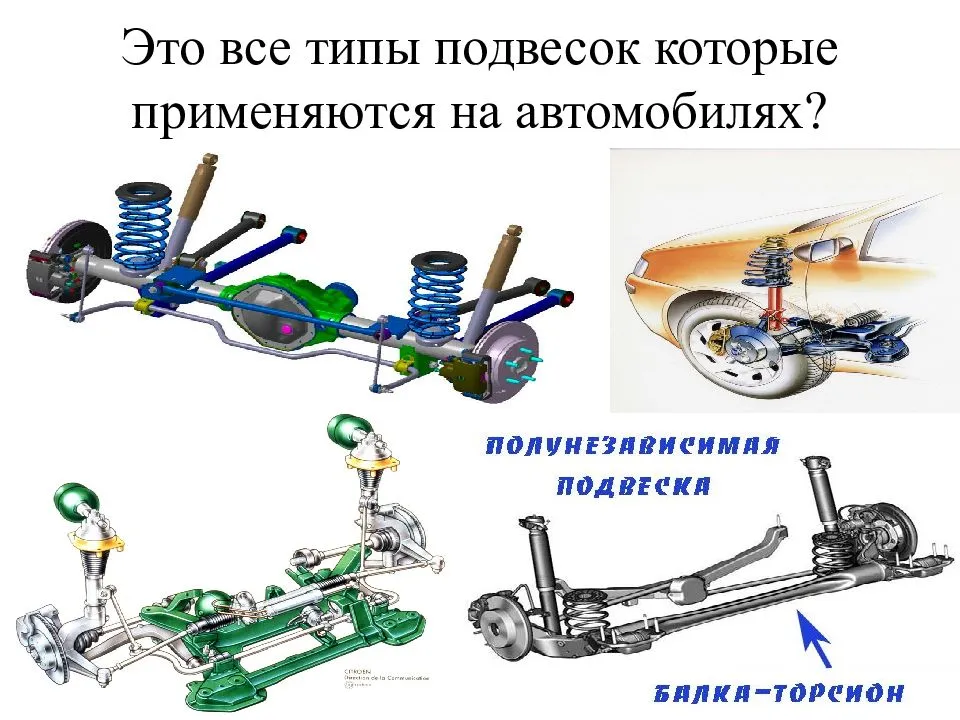 Подвеска автомобиля: строение, элементы, назначение