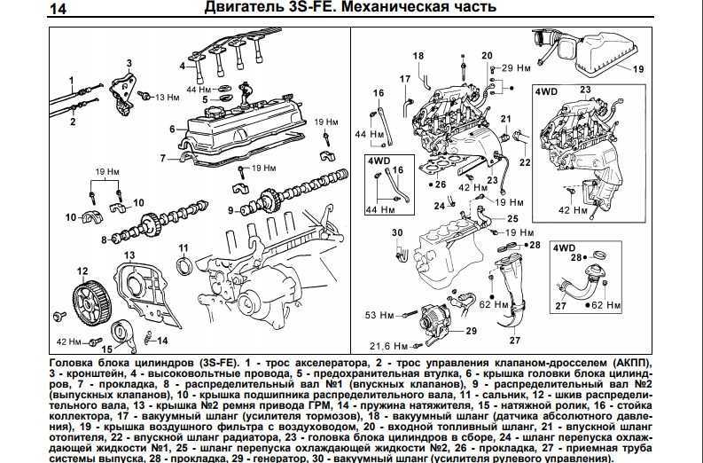 Двигатели 3ur-fe и 3ur-fbe toyota: характеристики, надежность, отзывы