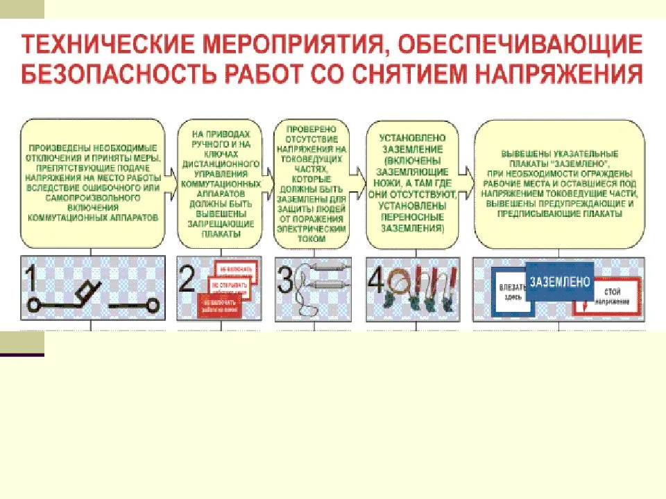 Передняя дверь | autofizik.ru / авторемонт