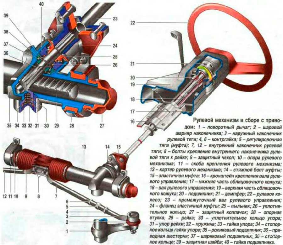 Ремонт рулевой рейки на ваз 2110 своими руками (видео)