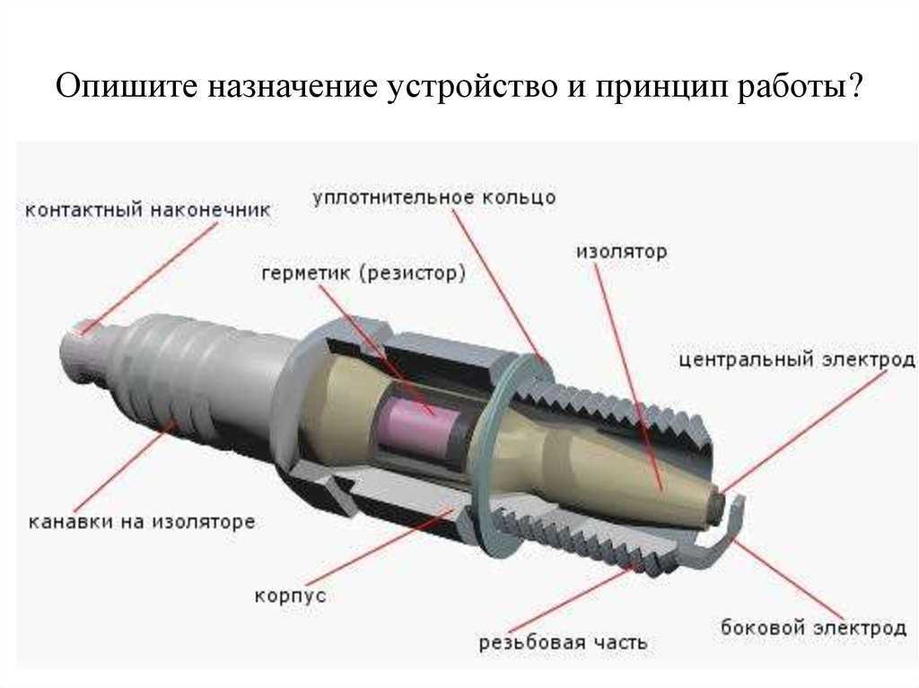 Катушка зажигания — виды, как работает, неисправности, как проверить