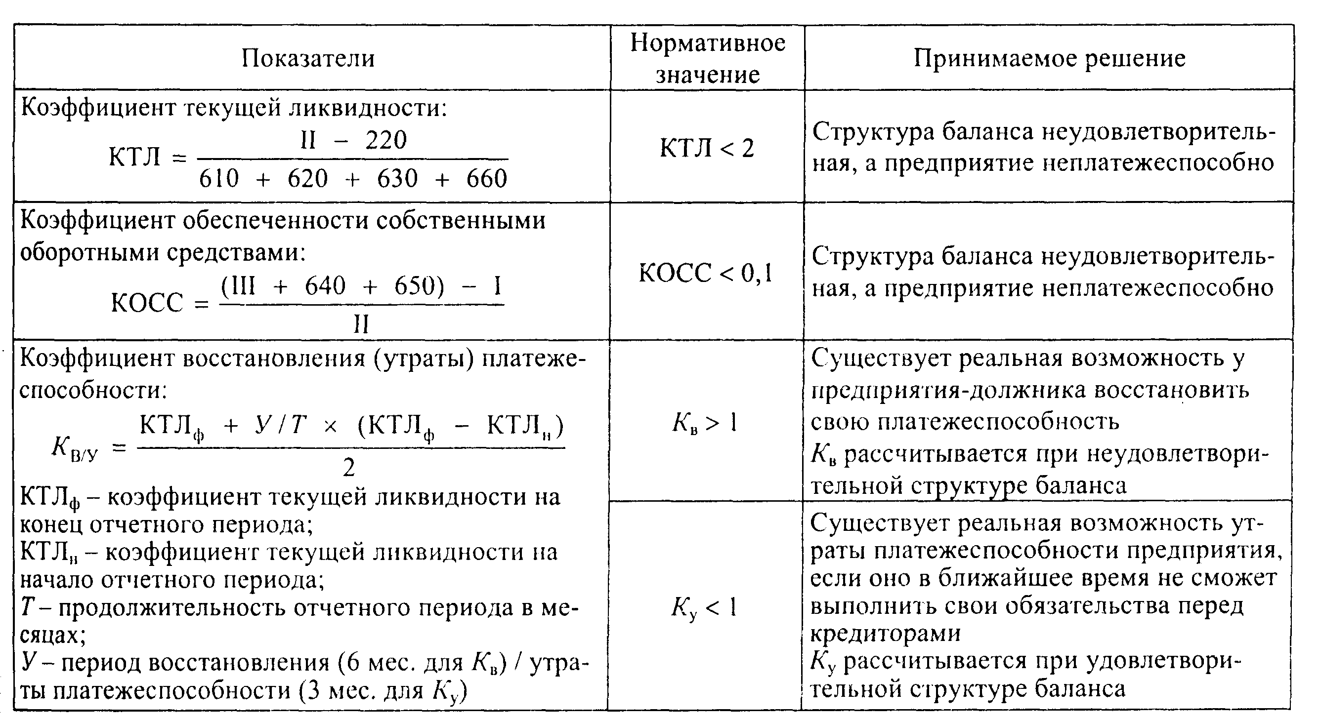 Что такое dpf фильтр и как его чистить если он заполнен