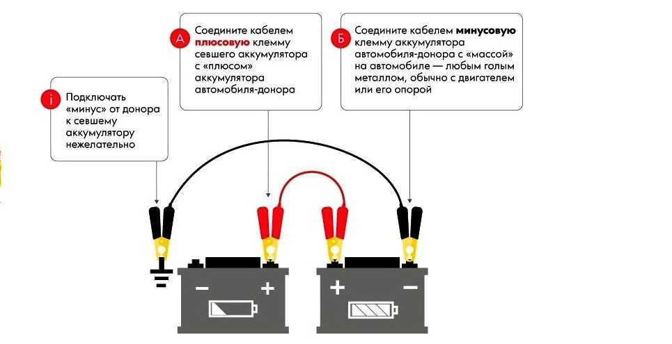 Как заменить аккумулятор в автомобиле - порядок замены