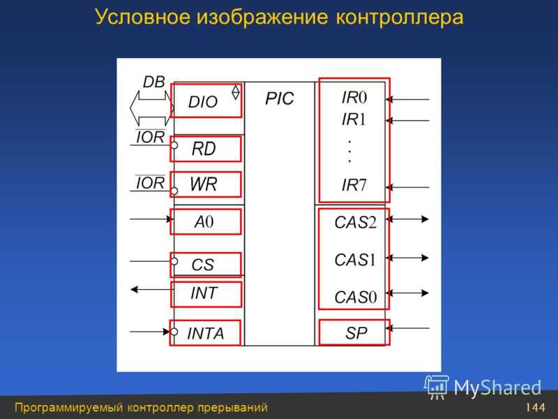 Получение - команда
 - большая энциклопедия нефти и газа, статья, страница 1
