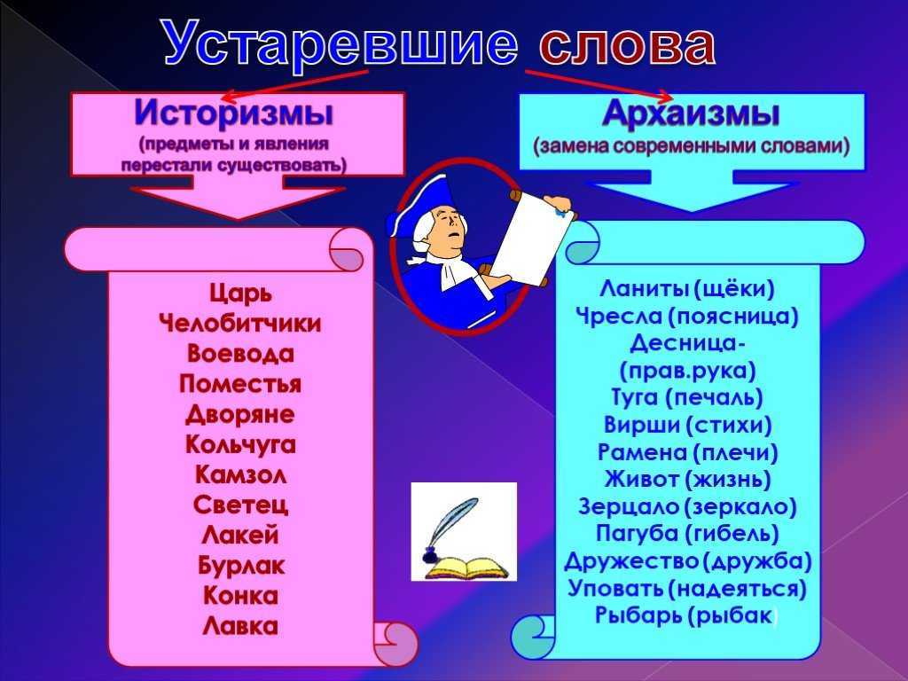 Письмо-просьба