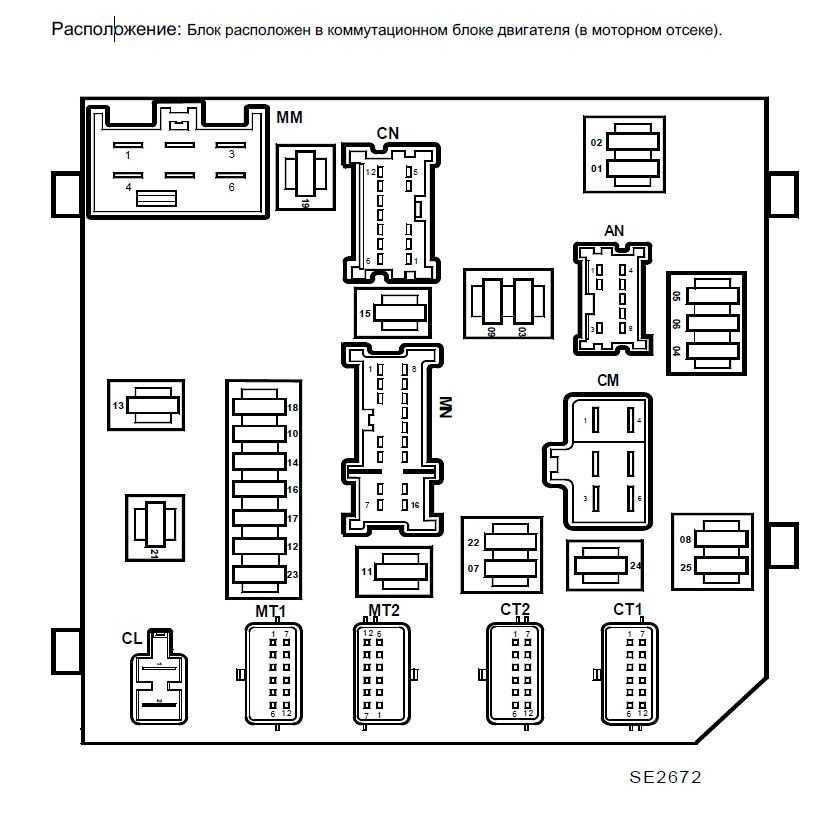 Предохранители рено меган 2 под капотом схема