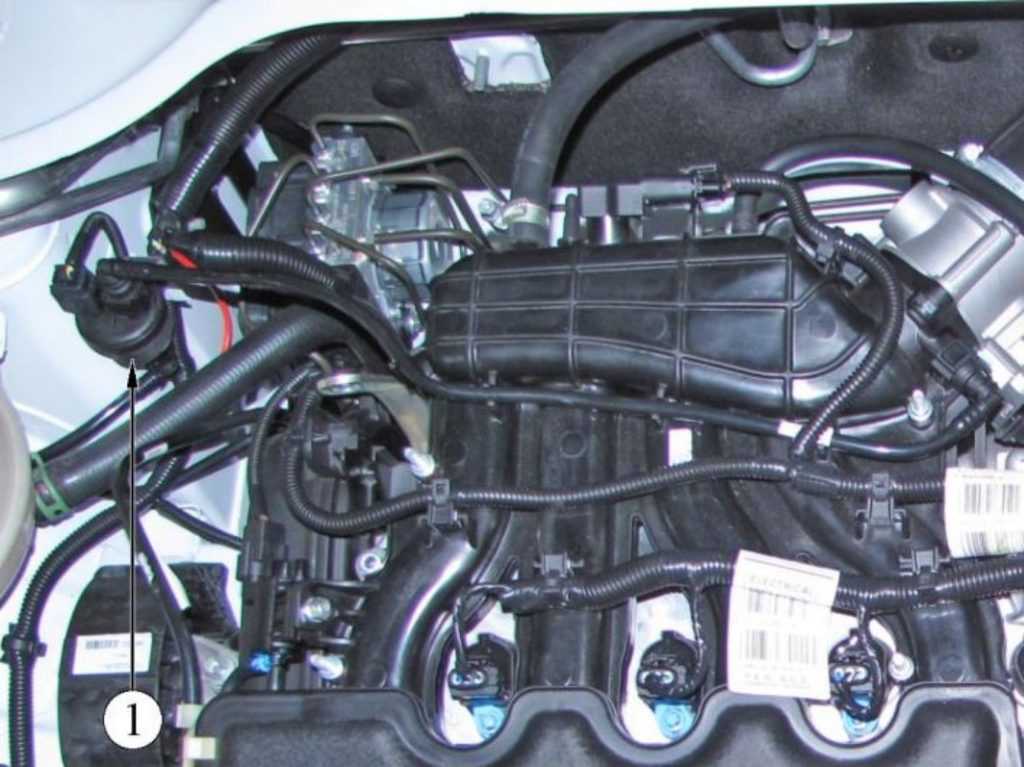 6 признаков неисправной катушки зажигания и пробоя | autozona54