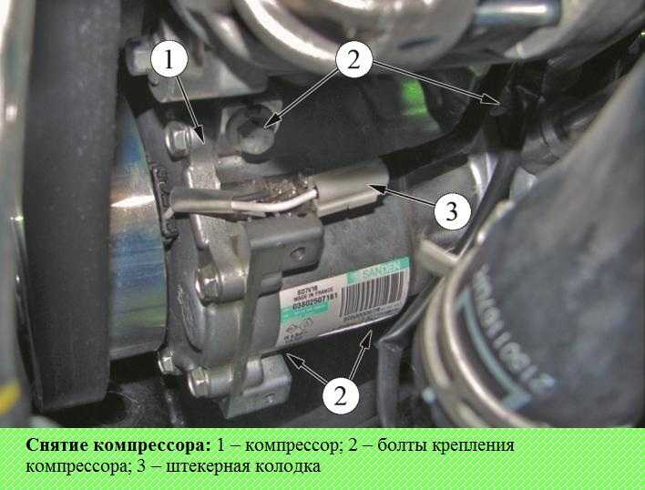 Как снять и установить коробку передач - автомобильный журнал