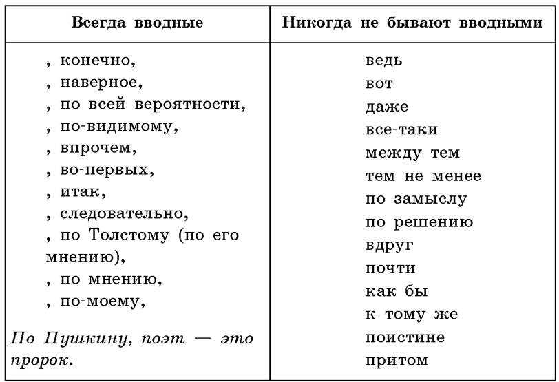 28 захватывающих фильмов, которые просто надо посмотреть на длинных выходных