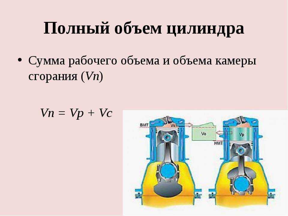 Как посчитать объем двигателя?