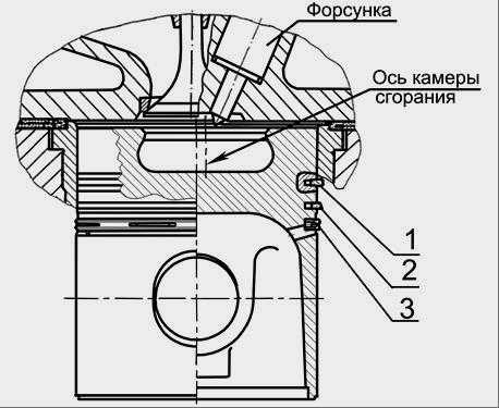 Коленвал д-245 укладка